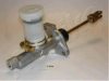 NISSA 37100021515 Master Cylinder, clutch